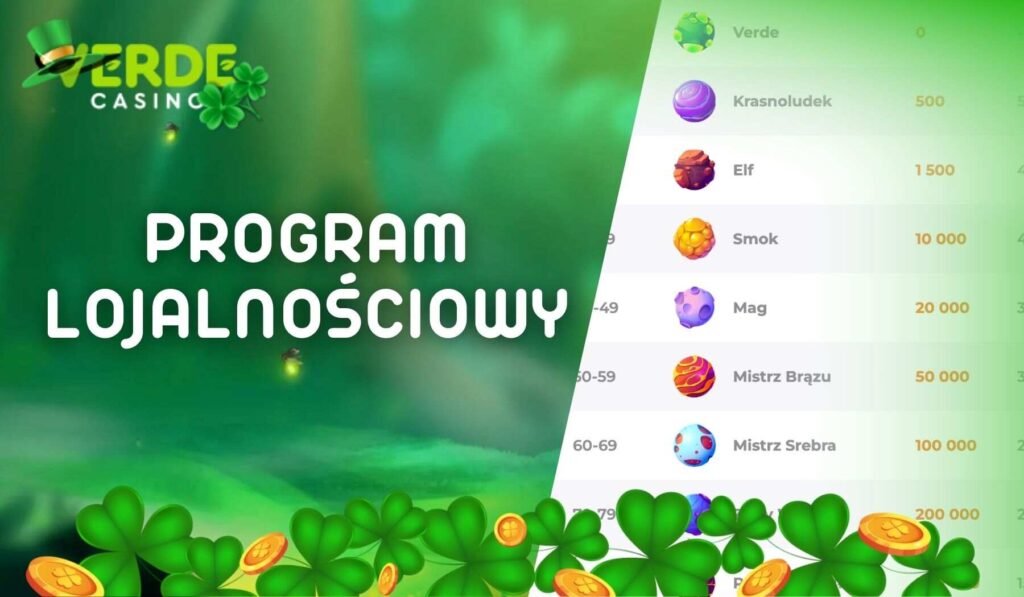 Program lojalnościowy Verde Casino w Polsce